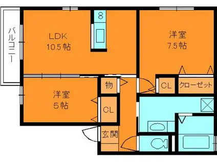 フェアネスヴィラA棟(2LDK/2階)の間取り写真