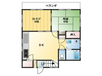 浅葉ハイツII(2DK/2階)の間取り写真