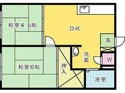 パナハイツ緑ヶ丘II(2DK/1階)の間取り写真