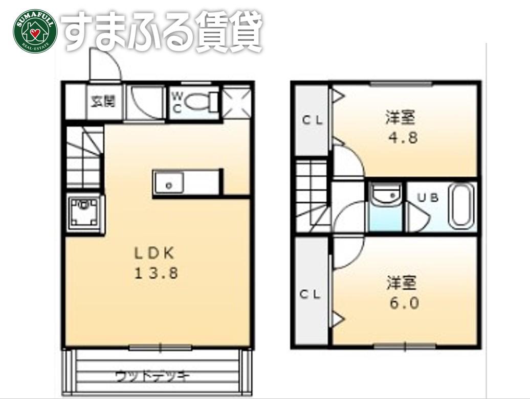 メゾンパランセ(2LDK/1階)の間取り写真