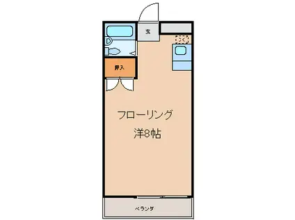 上野台コスモス(ワンルーム/2階)の間取り写真