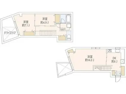 グランストーリー用賀2(3DK/1階)の間取り写真