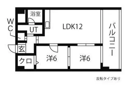 PLUMOSUS(2LDK/6階)の間取り写真