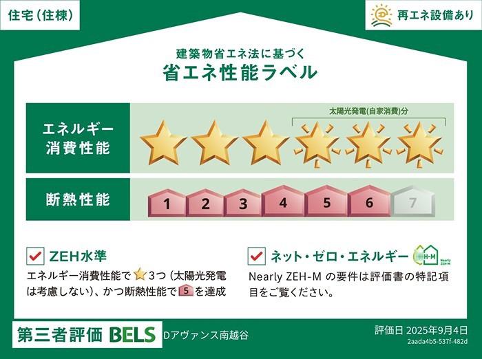 グラン南越谷