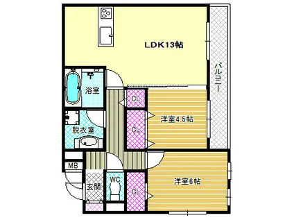 ドエル エミネンス(2LDK/2階)の間取り写真