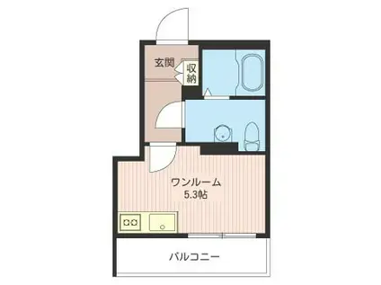 COCONEEL HIRATSUKA(ワンルーム/3階)の間取り写真
