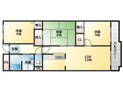 ファフニール松原(3LDK/3階)の間取り写真