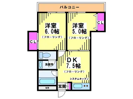 第2コーポ横田(2DK/2階)の間取り写真