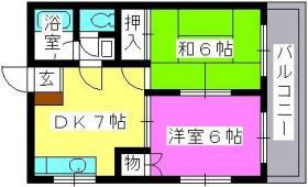J・Oビル(2DK/1階)の間取り写真