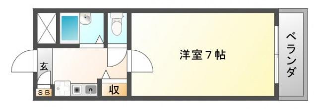 フローライト関大前(1K/2階)の間取り写真