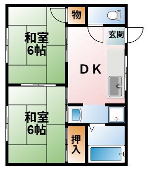 ハイツ板橋(2DK/1階)の間取り写真