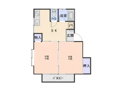 コーポラベンダー(2DK/1階)の間取り写真