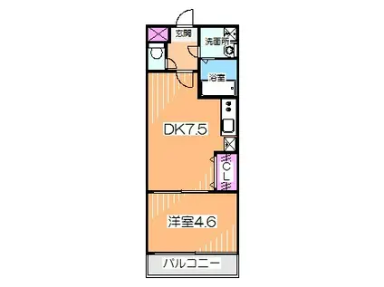 フジパレス堺大浜I番館(1DK/3階)の間取り写真