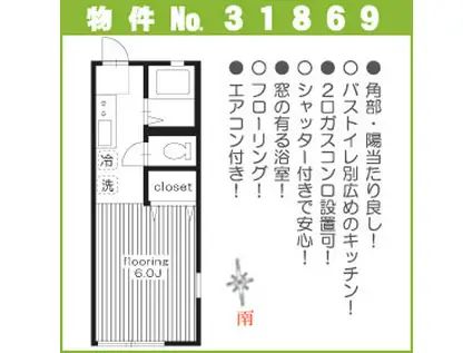 エステートヨコハマ(1K/1階)の間取り写真