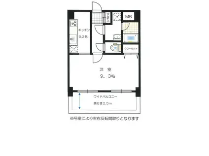 パークリッジ三田(1K/5階)の間取り写真