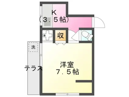 大橋アパート(1K/1階)の間取り写真