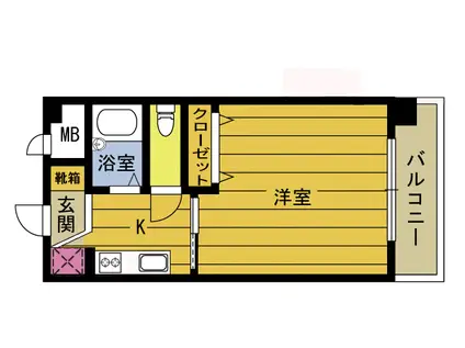 D&C HOUSEII(1K/2階)の間取り写真