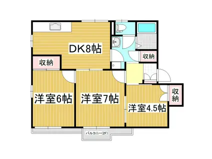 タウニー樹里D棟(3DK/2階)の間取り写真