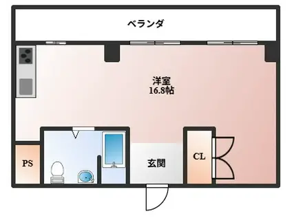 シャンボール豊中(ワンルーム/2階)の間取り写真