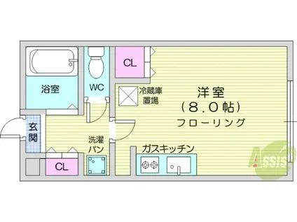 ビレッジ清水沼(ワンルーム/2階)の間取り写真