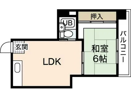 太陽堂ビル(1LDK/2階)の間取り写真