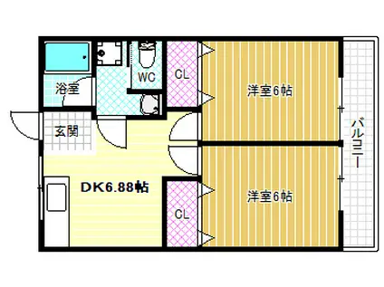 シティハイム重田1(2DK/2階)の間取り写真