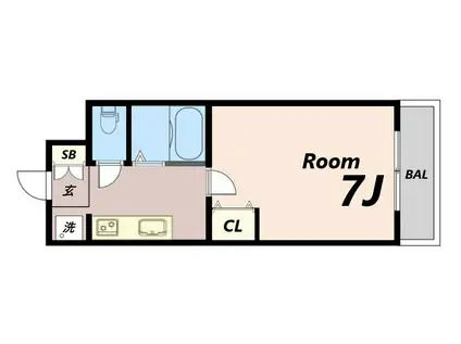 ジュネス伊伝居II(1K/1階)の間取り写真