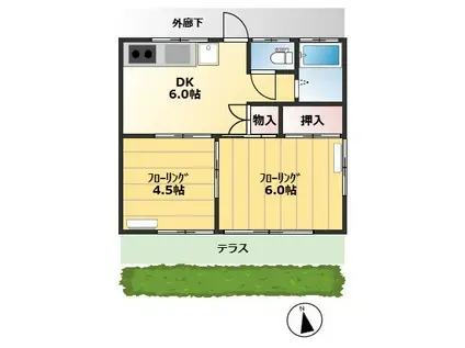 平田コーポ小手指(2DK/1階)の間取り写真