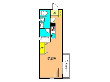 アヴィターレ小山(ワンルーム/1階)の間取り写真