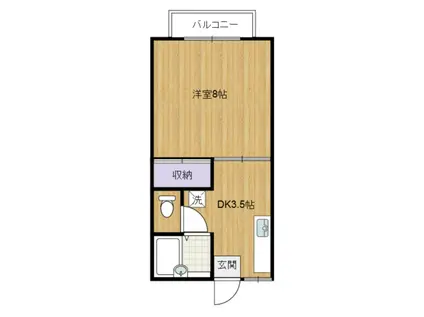 グラデンュールイノックス(1DK/2階)の間取り写真