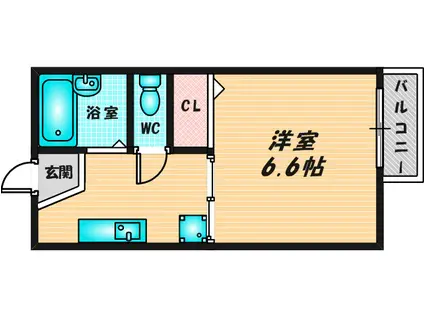 稲葉ハイツ(1K/1階)の間取り写真