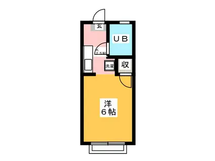 コツカハイツ(ワンルーム/2階)の間取り写真