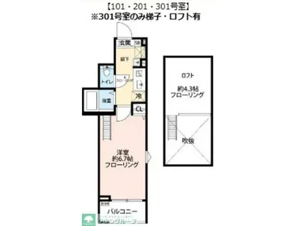 グランクオール青井ウエスト(1K/3階)の間取り写真