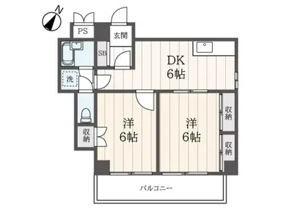 ビューラー堀之内(2DK/2階)の間取り写真