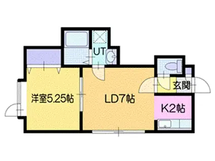 スウィート・727(1LDK/2階)の間取り写真