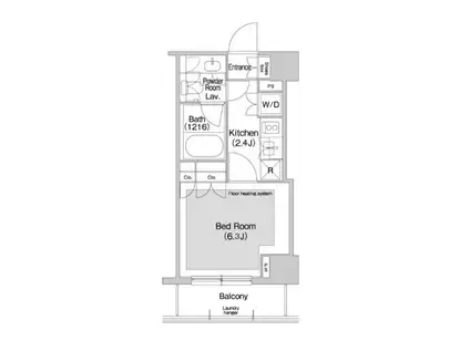 コンフォリア日本橋人形町イースト(1K/8階)の間取り写真