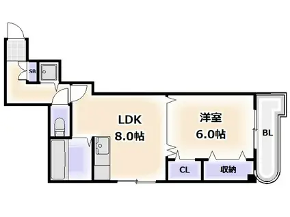 メゾンインクスあびこ(1LDK/6階)の間取り写真