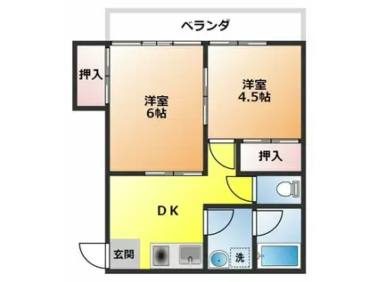 トミーハイツ(2DK/2階)の間取り写真
