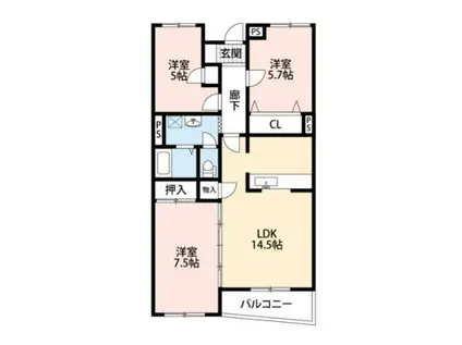 コーポみなもと(3LDK/1階)の間取り写真