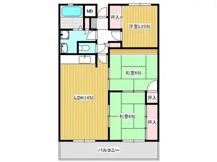 メゾネットパーク大橋(3LDK/4階)の間取り写真