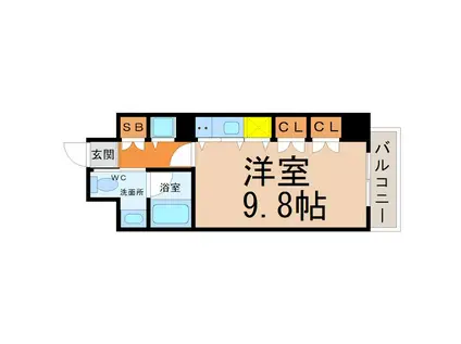 S-FORT桜山(ワンルーム/5階)の間取り写真