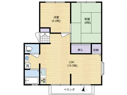 ジェイブ大杉I(2LDK/2階)の間取り写真