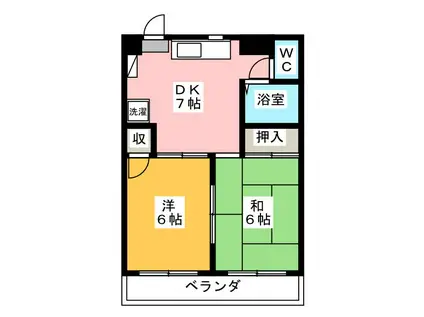 フジハイツ1(2DK/1階)の間取り写真
