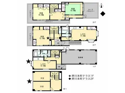 野川本町テラス(2LDK/2階)の間取り写真
