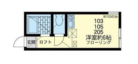 ユナイト横須賀中央グラナダの杜(1K/1階)の間取り写真