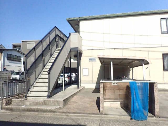 ルーストけやき