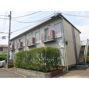 パナハイツカリメーラI