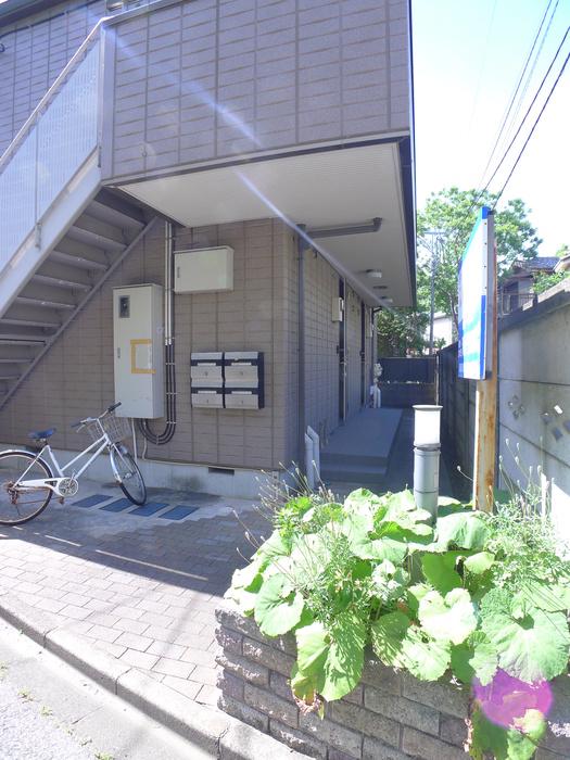 アネックスK