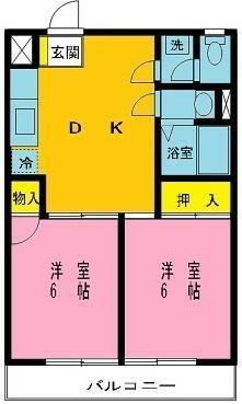 キャッスル岸(2DK/1階)の間取り写真