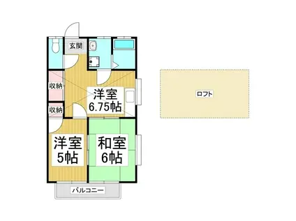 上久保アパート(2DK/2階)の間取り写真